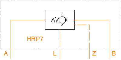 HRP7